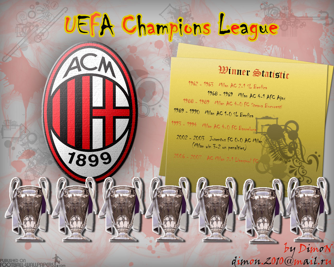 Download this Posted Milanisti Leave Reply picture